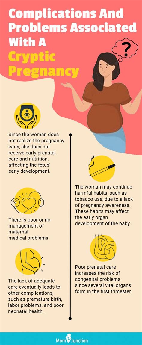 cryptic pregnancy dr phil update|zona cryptic pregnancy update.